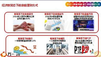 天安人壽福滿(mǎn)堂尊享版保險(xiǎn)理財(cái)計(jì)劃產(chǎn)品培訓(xùn)課件38頁(yè).ppt