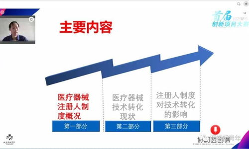 醫(yī)學(xué)青年學(xué)創(chuàng)新 協(xié)和醫(yī)創(chuàng)課三期培訓(xùn)課程圓滿收官