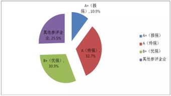 陜鋼集團蟬聯國內鋼鐵企業綜合競爭力A級，特強實力引領國內貿易代理新篇章